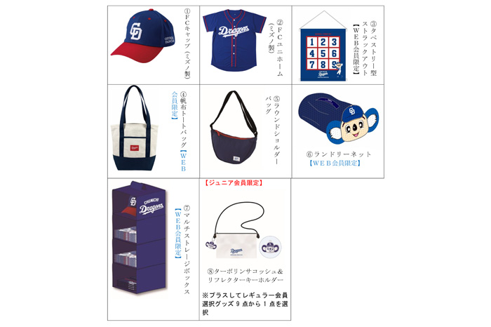 来季ドラ会員募集