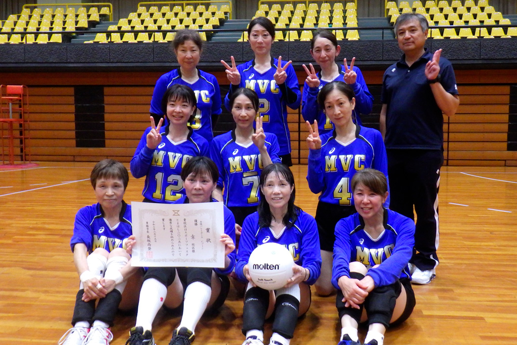 Cゾーン優勝　幸校区