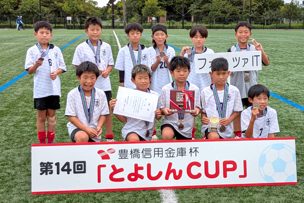 3位に入ったフォルツァIT
